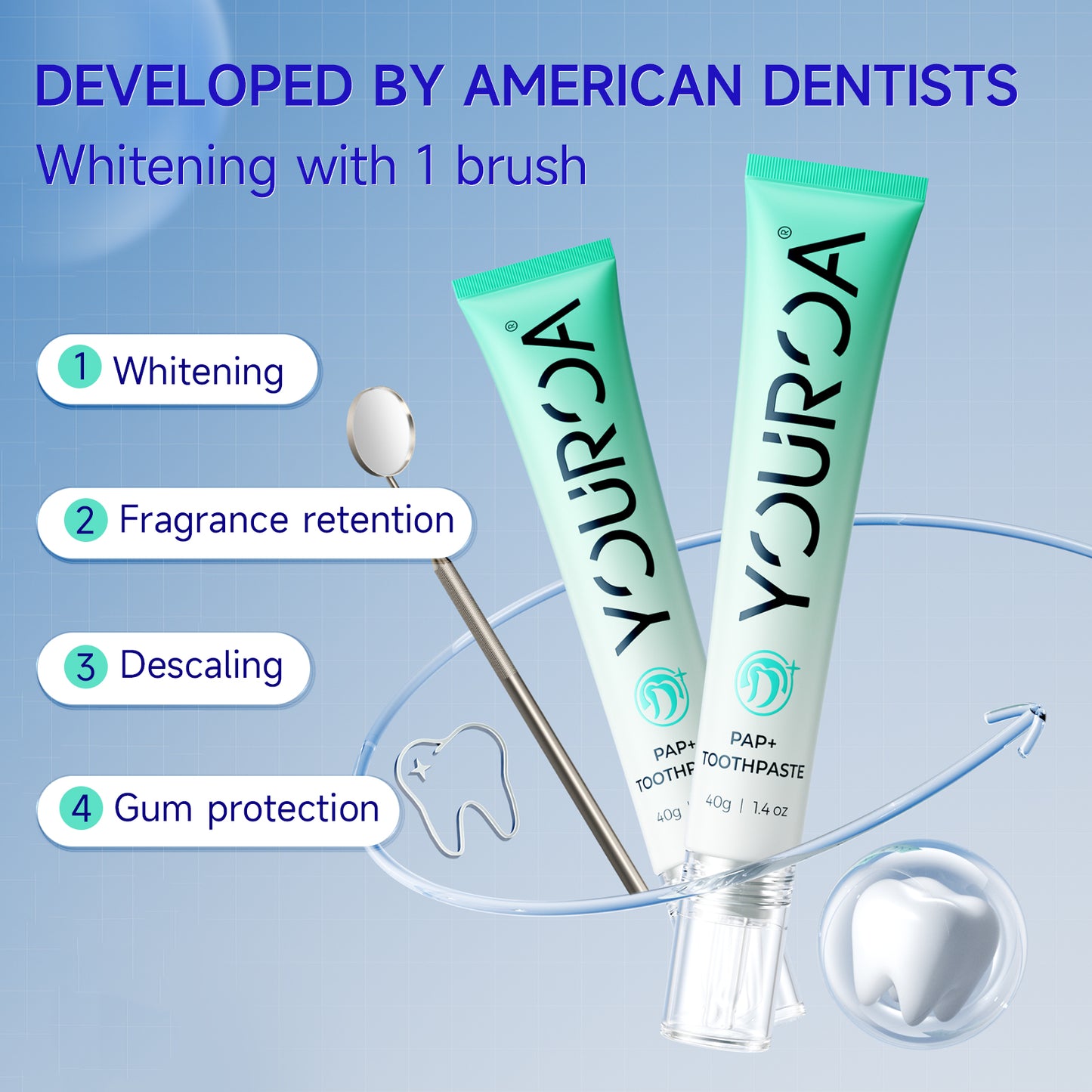 Pap Whitening Toothpaste, Strengthens Enamel, Protects Sensitive Teeth, Safely Removes Stains and Plaques, Whitens, Fights Plaque, Natural Mint, 1 Tubes,1.4 oz, Made in The USA