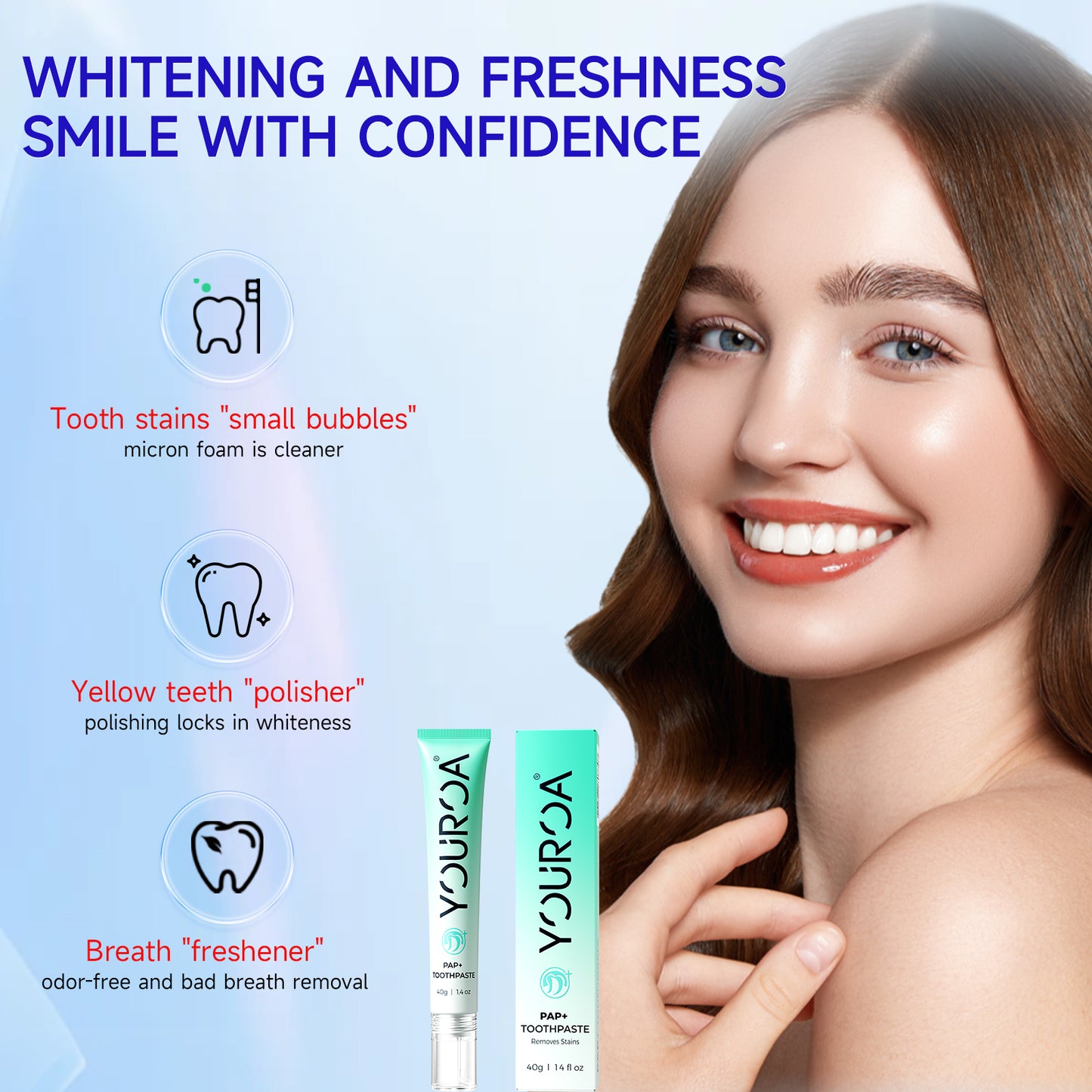 Pap Whitening Toothpaste, Strengthens Enamel, Protects Sensitive Teeth, Safely Removes Stains and Plaques, Whitens, Fights Plaque, Natural Mint, 1 Tubes,1.4 oz, Made in The USA