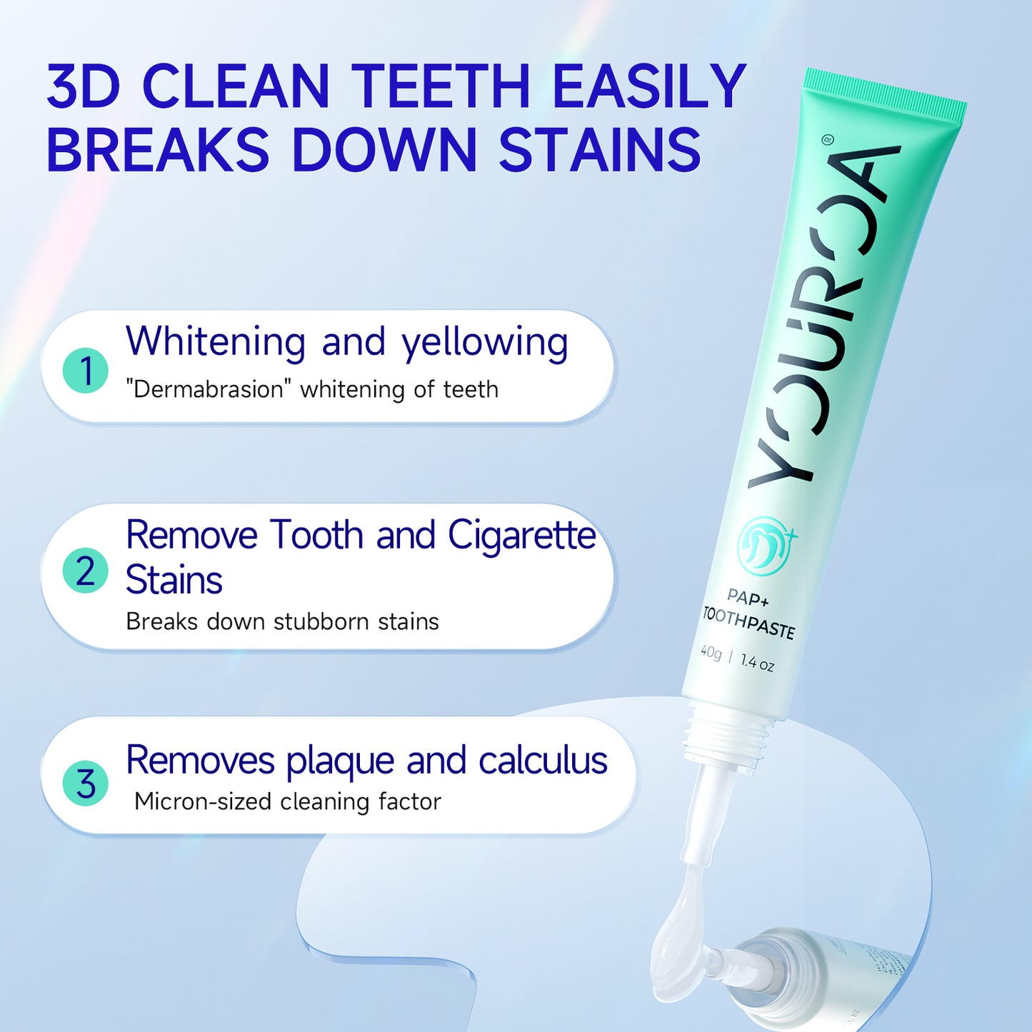 Pap Whitening Toothpaste, Strengthens Enamel, Protects Sensitive Teeth, Safely Removes Stains and Plaques, Whitens, Fights Plaque, Natural Mint, 1 Tubes,1.4 oz, Made in The USA